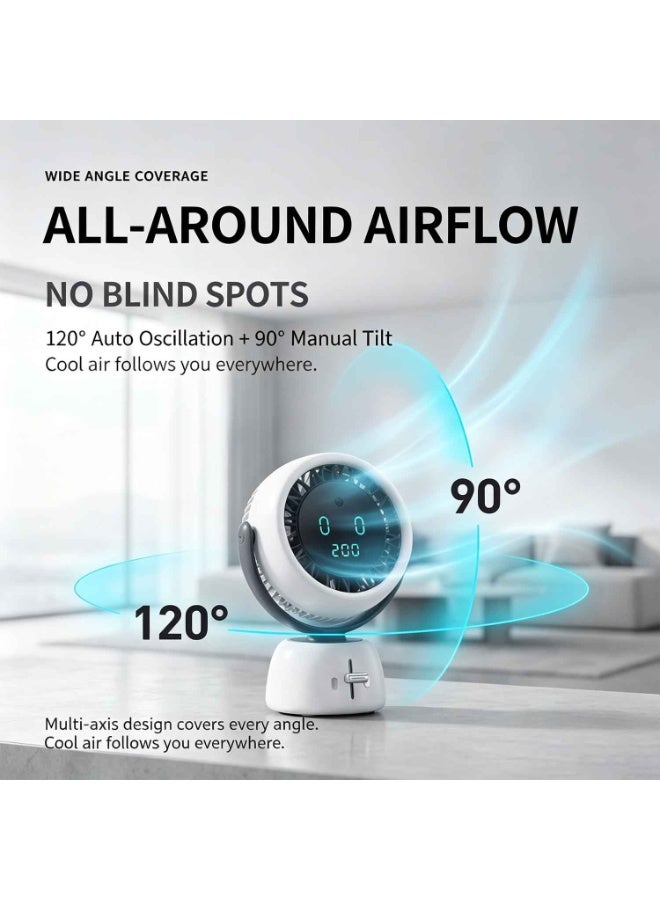 Desk Fan,Summer Cooling Fan,With AI Smart Tracking Head Movement Follow, 200 Speeds Digital Display, Slide Speed Control, USB-C Rechargeable Desktop Portable Fan,For Office Bedroom Travel - Image 3