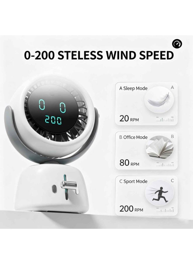 Desk Fan,Summer Cooling Fan,With AI Smart Tracking Head Movement Follow, 200 Speeds Digital Display, Slide Speed Control, USB-C Rechargeable Desktop Portable Fan,For Office Bedroom Travel - Image 4