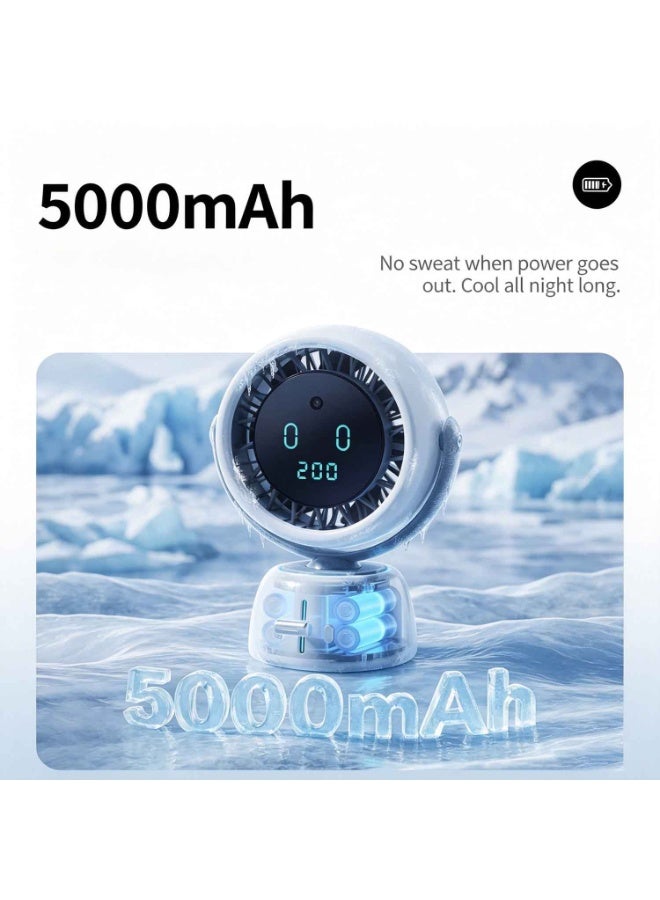 Desk Fan,Summer Cooling Fan,With AI Smart Tracking Head Movement Follow, 200 Speeds Digital Display, Slide Speed Control, USB-C Rechargeable Desktop Portable Fan,For Office Bedroom Travel - Image 2