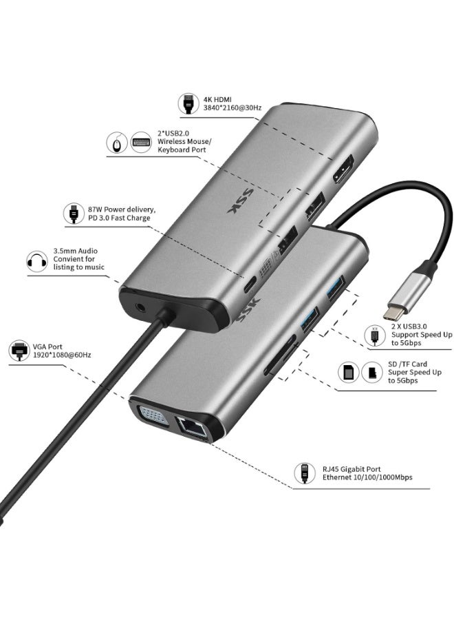 اس اس كي محطة إرساء 11 في 1 لأجهزة الكمبيوتر المحمولة مع شاشتين، قاعدة توصيل USB C MacBook Pro HDMI متعدد المنافذ مع إيثرنت، VGA، مدعوم بـ PD3.0، 4 منافذ USB، SD/TF CR لأجهزة MacBook Air (Thunderbolt 3) من النوع C - Image 5