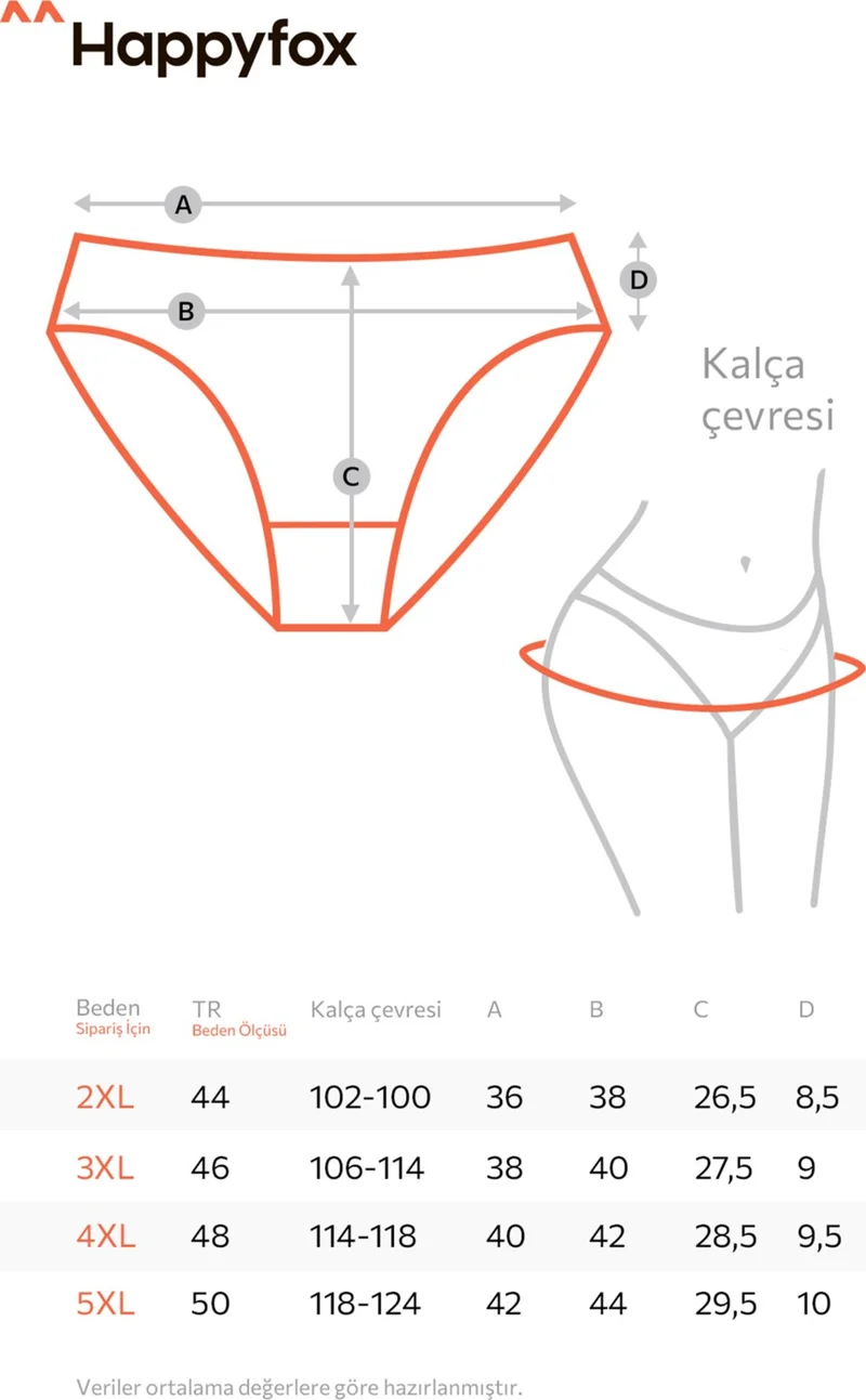 هابيفوكس Cotton Printed Women's Panties Set of 5 Pack Lycra Slips Normal Waist Wide Brim
