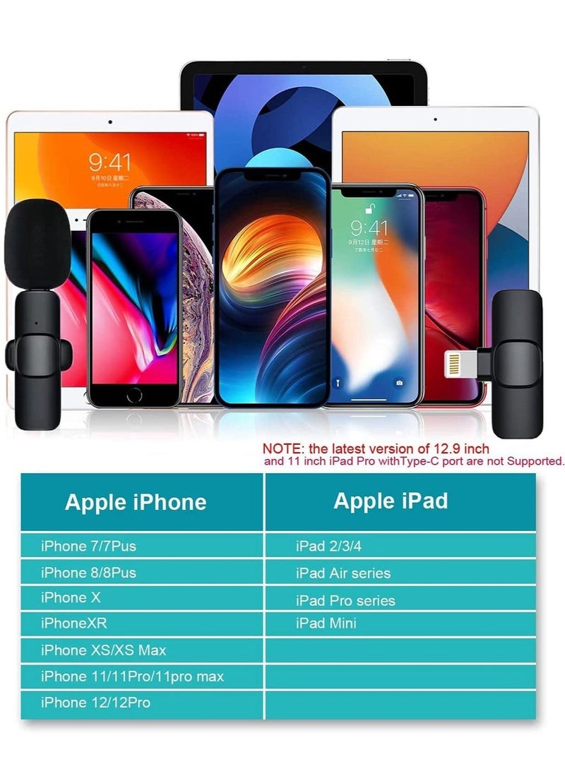 (2023 Upgrade) Wireless Lavalier Microphone for iPhone iPad Mini Mic for YouTube Facebook Live Stream TikTok Vlog Zoom Video Recording - Noise Reduction/No APP & Bluetooth Needed (Lightning)