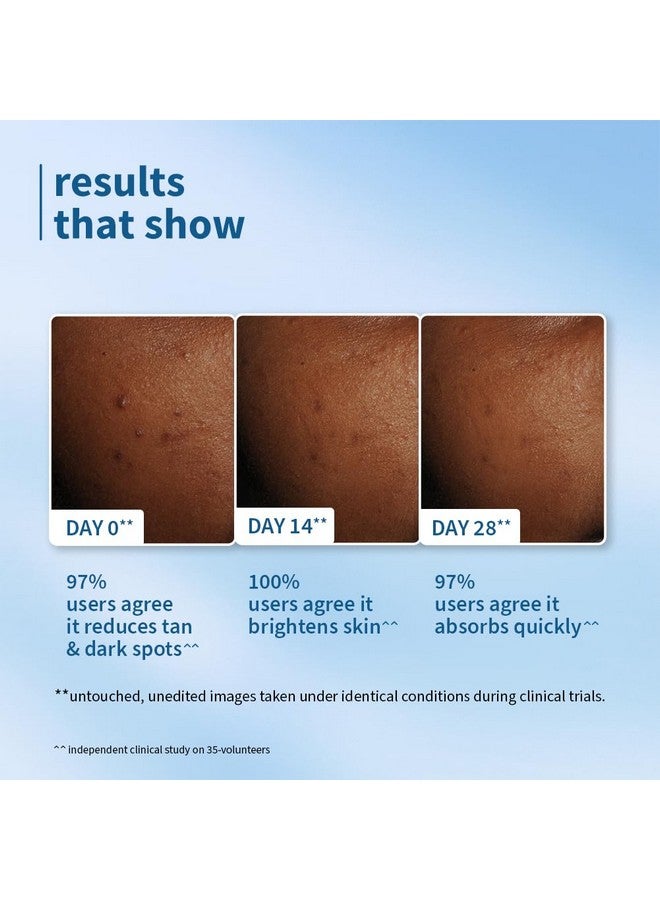 بلوم واقي شمس بلوم 2% نياسيناميد بعامل حماية من أشعة الشمس 50 PA+++ مع ماء الأرز | مقاومة للماء لمدة 4 ساعات | تقليل الاسمرار 3 مرات وتفتيح البشرة | بدون طبقة بيضاء، خفيف الوزن، غير لزج | تم اختباره من قبل أطباء الجلدية | للنساء والرجال | نباتي بنسبة 100% | 80 جم - Image 4