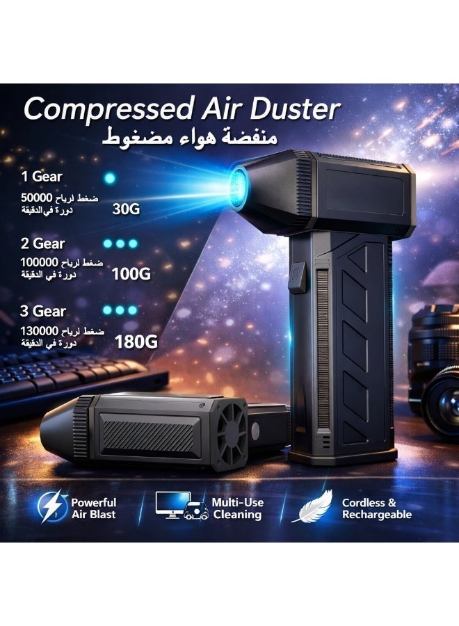 منفاخ هواء كهربائي، منفاخ هواء مضغوط لاسلكي بسرعة رياح 35 م/ث بتقنية Turbo Jet، قابل لإعادة الشحن عبر USB-C، منظف لوحة مفاتيح للكمبيوتر والسيارة لإزالة الغبار والرمال وشعر الحيوانات الأليفة - Image 5