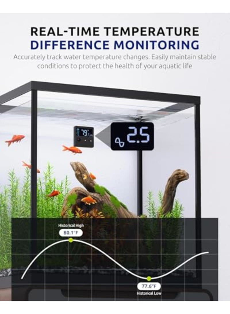 Aquarium Thermometer Digital with Motion Sensor for Glass Tank, Accurate to ±1℉, LCD Display with Alarm, Fish Tank Temperature Gauge, Suitable for Aquatic and Betta Fish Tanks (Black) - Image 3