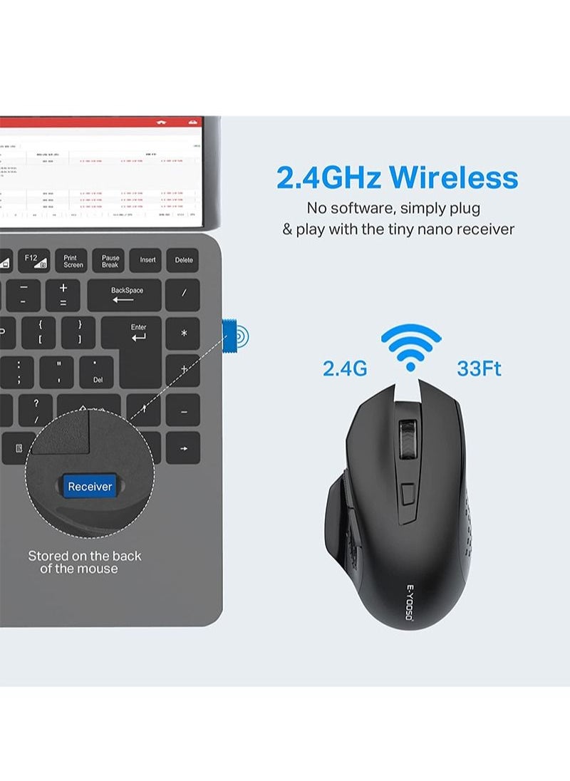 E-YOOSO - X-26 2.4G Wireless Mouse Ergonomic Wireless Optical Mouse for Laptop, Windows, PC 6key 5 DPI - Image 1