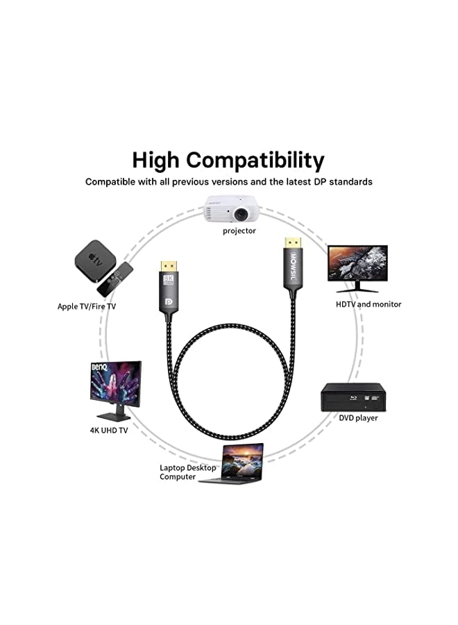 MOWSIL 8K Display Port to 1.4V Cable, 2 Meter Length, Grey - Image 2