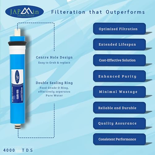 Japmin RO Membrane 100 GPD | 0.0001 Micron | 4000 TDS RO Membrane Filter Cartridge for RO Water Purifier - Image 3