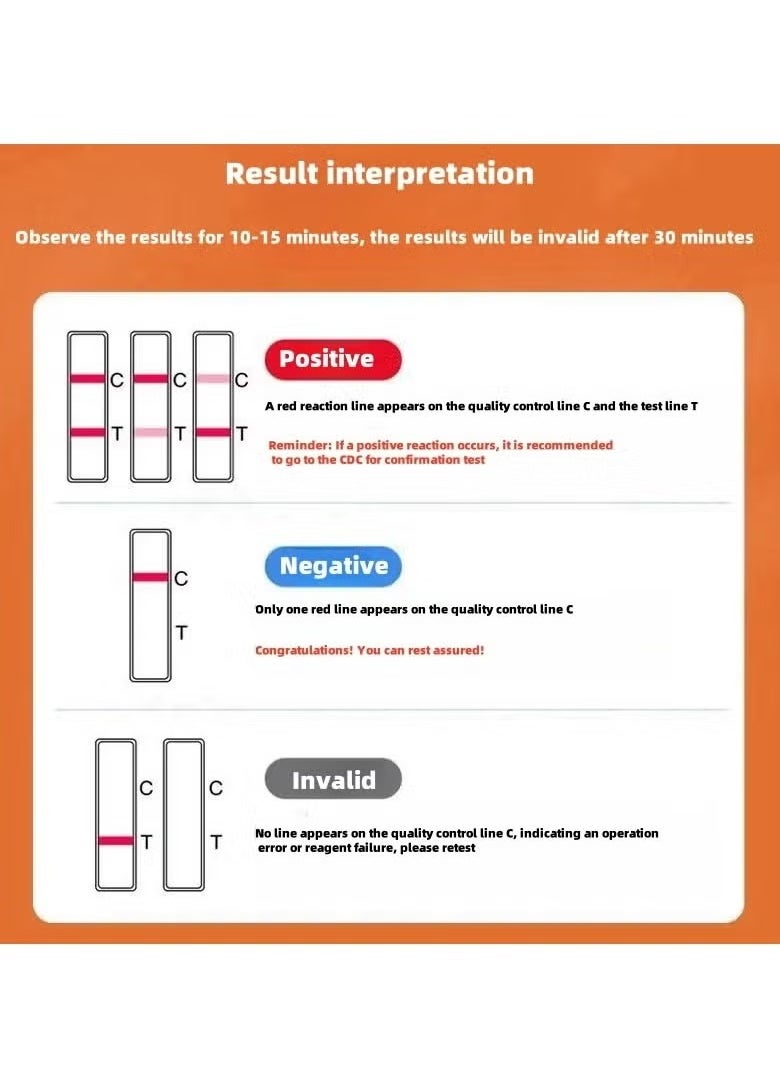 Wondfo - Test Strips 4 in 1 4th Generation STD Self-Test Antigen 2 Boxes - Image 1