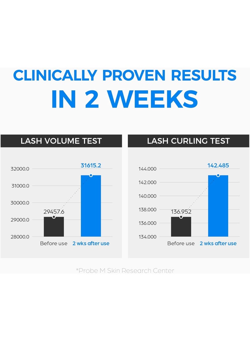 Seapuri سيروم تعزيز الرموش من لاشروم | سيروم نمو الرموش مع الكافيين، الببتيد والبيوتين | لرموش أطول وأكثر كثافة | فرشاة مزدوجة لتطبيق دقيق وكامل | غير مهيج، للاستخدام اليومي - Image 3