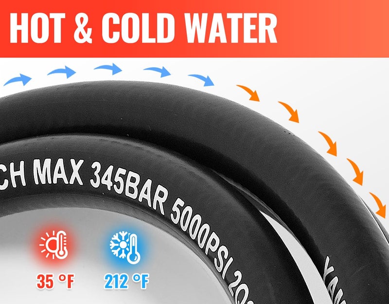 YAMATIC 5000PSI 3/8" Pressure Washer Hose 100FT with Stainless Steel Quick Connector, Rubber Power Washer Replacement Hose, Steel Wire Braided, Compatible with Simpson, Craftsman, Champion - Image 5