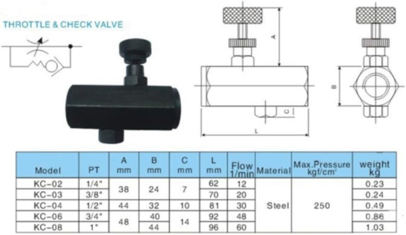 YACO VALVE Flow Control Throttle Check Valve 3/8" NPT 3000PSI Carbon Steel Hydraulic - Image 3