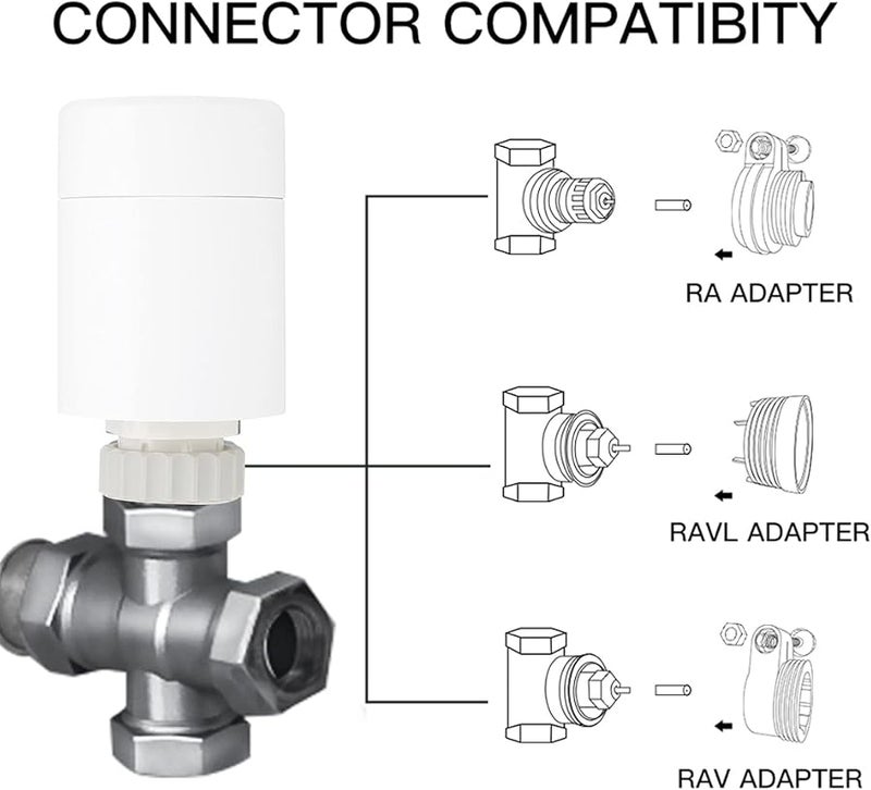 Programmable Smart Radiator Thermostat Valve Intelligent Temperature Controller For Home Heating - Image 5