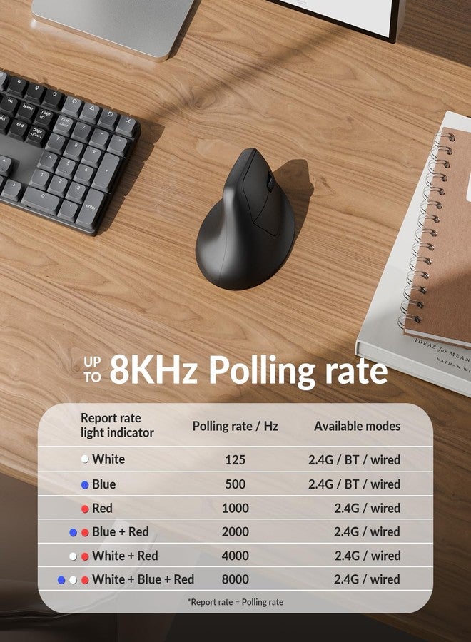 كيشرون ماوس Keychron M5 8K عمودي مريح لاسلكي، بتردد 2.4 جيجاهرتز/بلوتوث 5.3/قابل للشحن، بخمسة مستويات تصل إلى 30 ألف نقطة في البوصة مع أزرار قابلة للبرمجة لأجهزة الكمبيوتر المحمولة التي تعمل بنظامي macOS/Windows - أسود - Image 4