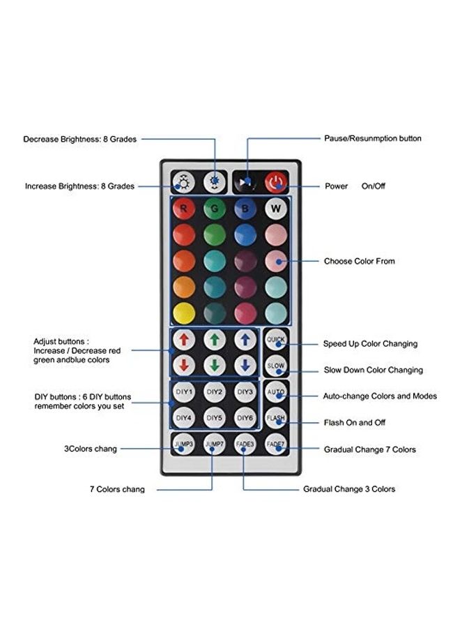NIBEMINENT IR Remote Controller With Rectifier Adapter And Connector Cable For 2835/3528/5050 RGB LED Strip Light Multicolour - Image 3