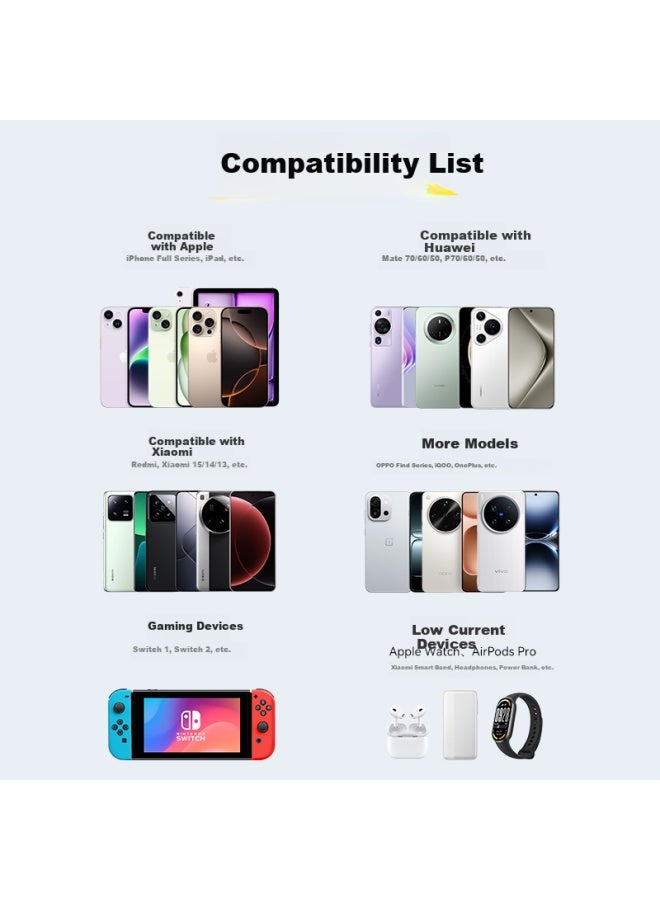 Witgoer Three-in Charger, Fast Charging, Multi-port Phone Charging Cable, Car Charger, Compatible With Iphone, Huawei, Apple, Android, Ipad, Multi-functional Three-head 2-meter Set