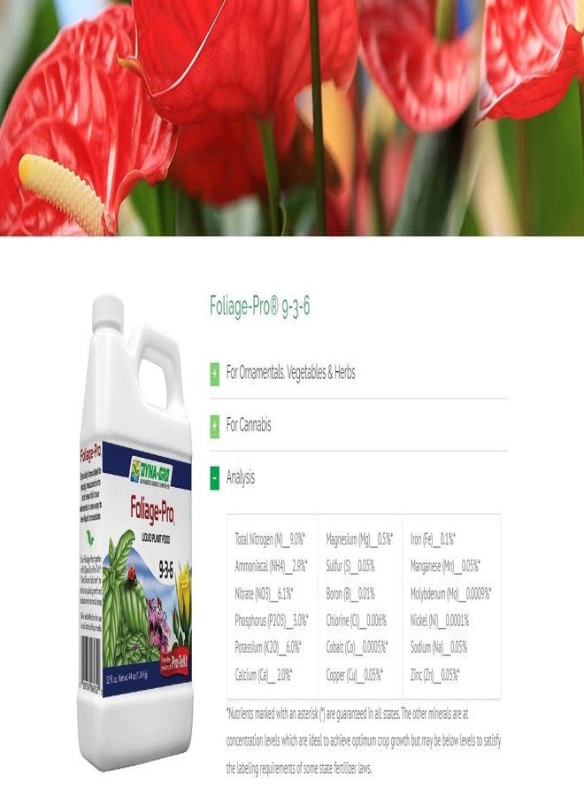 Dyna-Gro Foliage-Pro Nutrient, 1 Qt (DYFOL032) - Image 4
