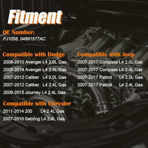 YIHOVY 𝐘𝐈𝐇𝐎𝐕𝐘 Upgraded Fuel Injectors FJ1058 fit for Jeep Compass Patriot 2007-2017, fit for Dodge Journey Avenger Caliber 2007-2015, fit for Chrysler 200 Sebring 2007-2014, L4 2.4L Gas, 04891577AC (4) - Image 2