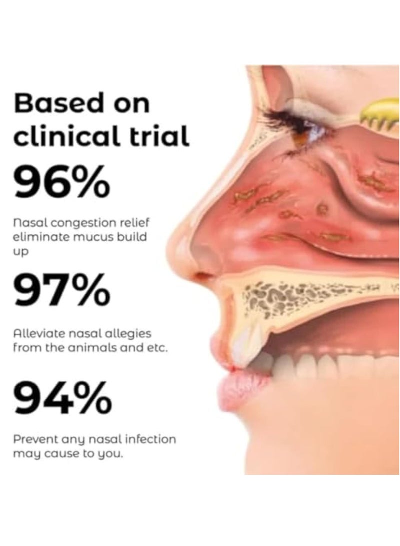 Nasal Mucus Cleaning Device, Nasal Wash u0026 Sinus Relief, Breathe Well Nasal Mucus Cleaning Device, Nasal Mucus Cleaning Device for Adults - Image 3