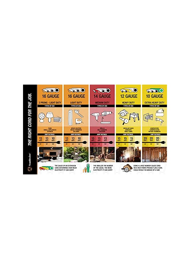 PROMASS E103 E-103 Wheel, Holds Up to 150 16/3 Extension 125 Feet of 14/3 Gauge Cord, Holiday, Rope, Hose Reel Storage and Light Wire, Heavy Duty Plastic, red and black - Image 4