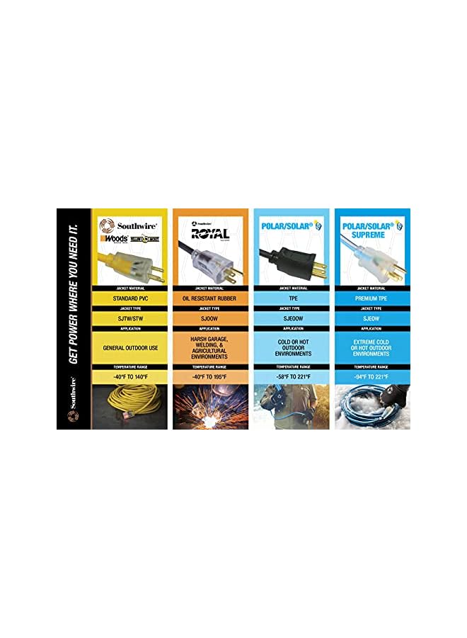 PROMASS E103 E-103 Wheel, Holds Up to 150 16/3 Extension 125 Feet of 14/3 Gauge Cord, Holiday, Rope, Hose Reel Storage and Light Wire, Heavy Duty Plastic, red and black - Image 5