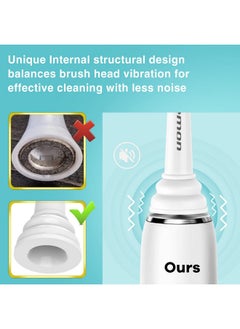 Oremon Replacement Toothbrush Heads For Philips Sonicare Replacement Brush Heads Compatible With Sonicare Hx9023/65 And Other Sonicare Snapon Electric Toothbrush (White) - pzsku/Z4A5BFDE8EEB0B1F283EEZ/45/_/1696071735/28e8205c-32f3-47fc-89d8-448b20dc55a7