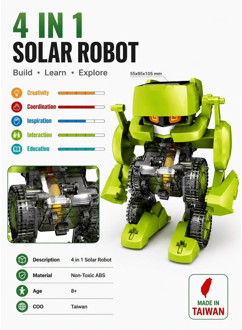 Pro'skit Pro’sKit GE-617 Transforming 4 Solar Robots – 4-in-1 DIY STEM Solar-Powered Robot Kit for Kids 8+ (T-Rex, Rhino Beetle, Drill Car & Robot) - Image 3