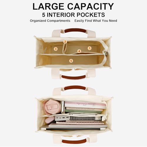 KKXIU Large Canvas Tote Bag for Women with Zipper and Compartments Crossbody Bag With Pockets - Beige - Image 3