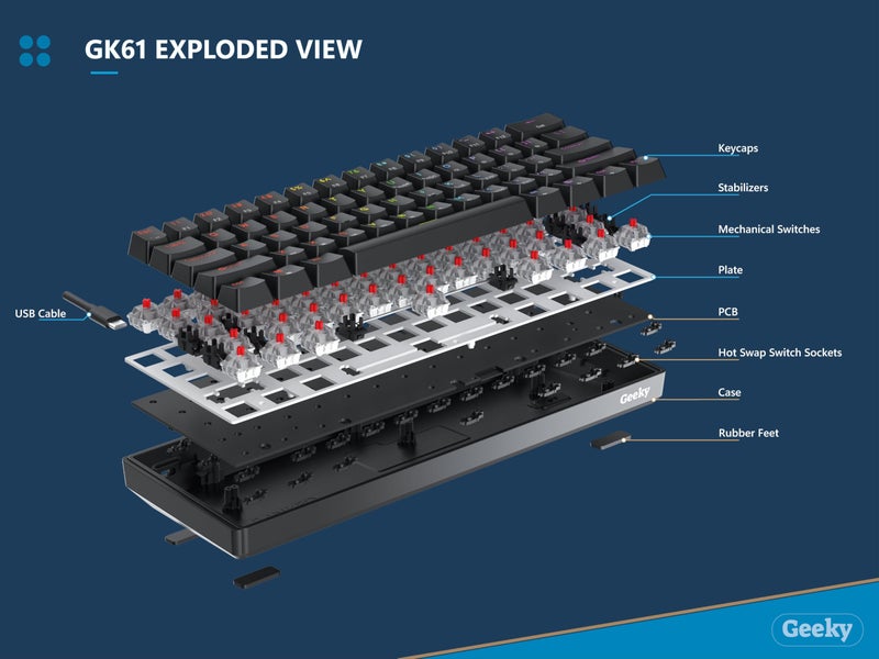 Geeky GK61 60% | Hot Swappable Mechanical Gaming Keyboard | 61 Keys Multi Color RGB LED Backlit for PC/Mac Gamer | ANSI US American Layout (Blue, Mechanical Brown) - Image 3