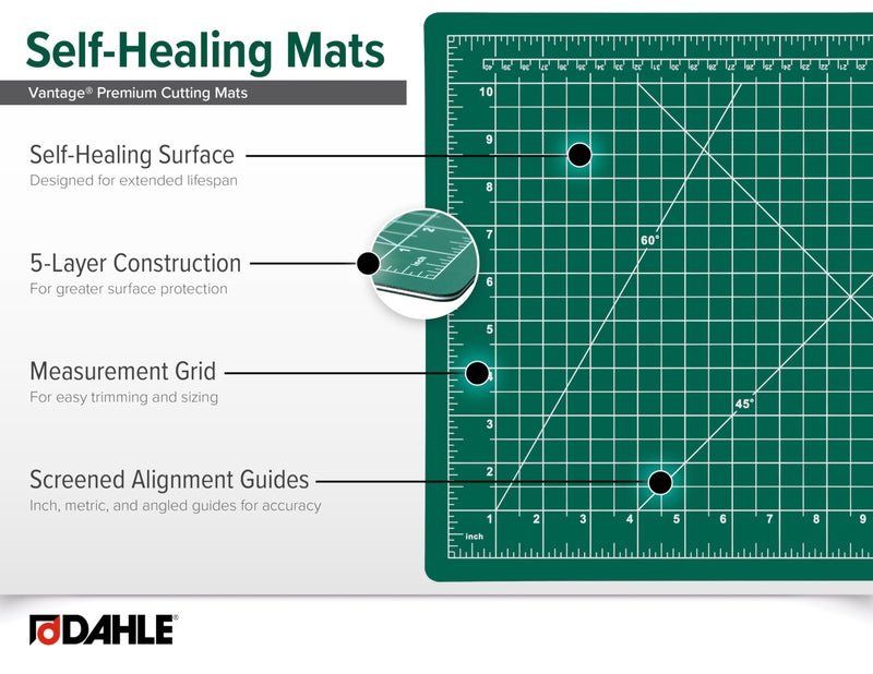 Dahle Vantage 10473 Premium Self-Healing Cutting Mat, 24"x36", 1/2" Grid, 5 Layers for Max Healing, Perfect for Crafts & Sewing, Green - Image 4