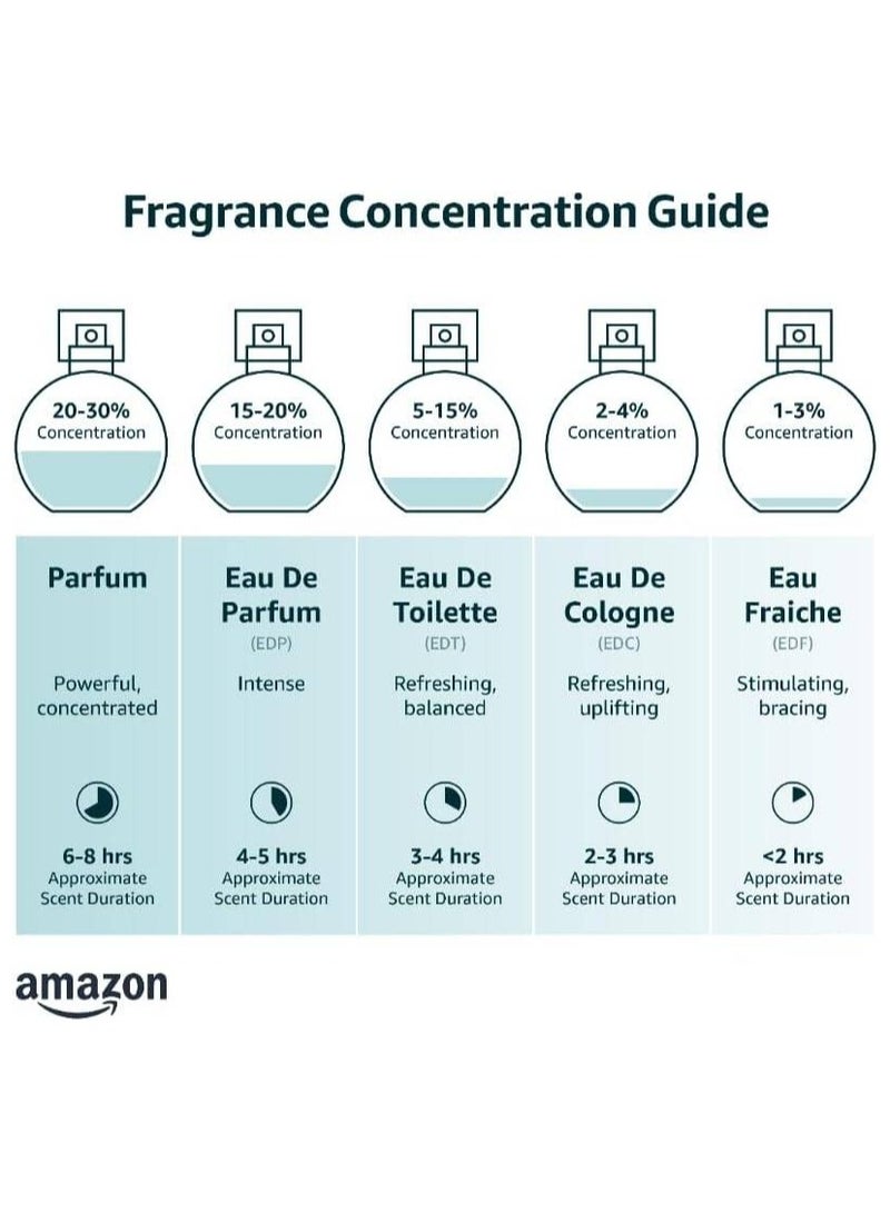 أرماف ماء عطر كلوب دي نوي أوربان مان إليكسير من أرماف، 105 مل - Image 4