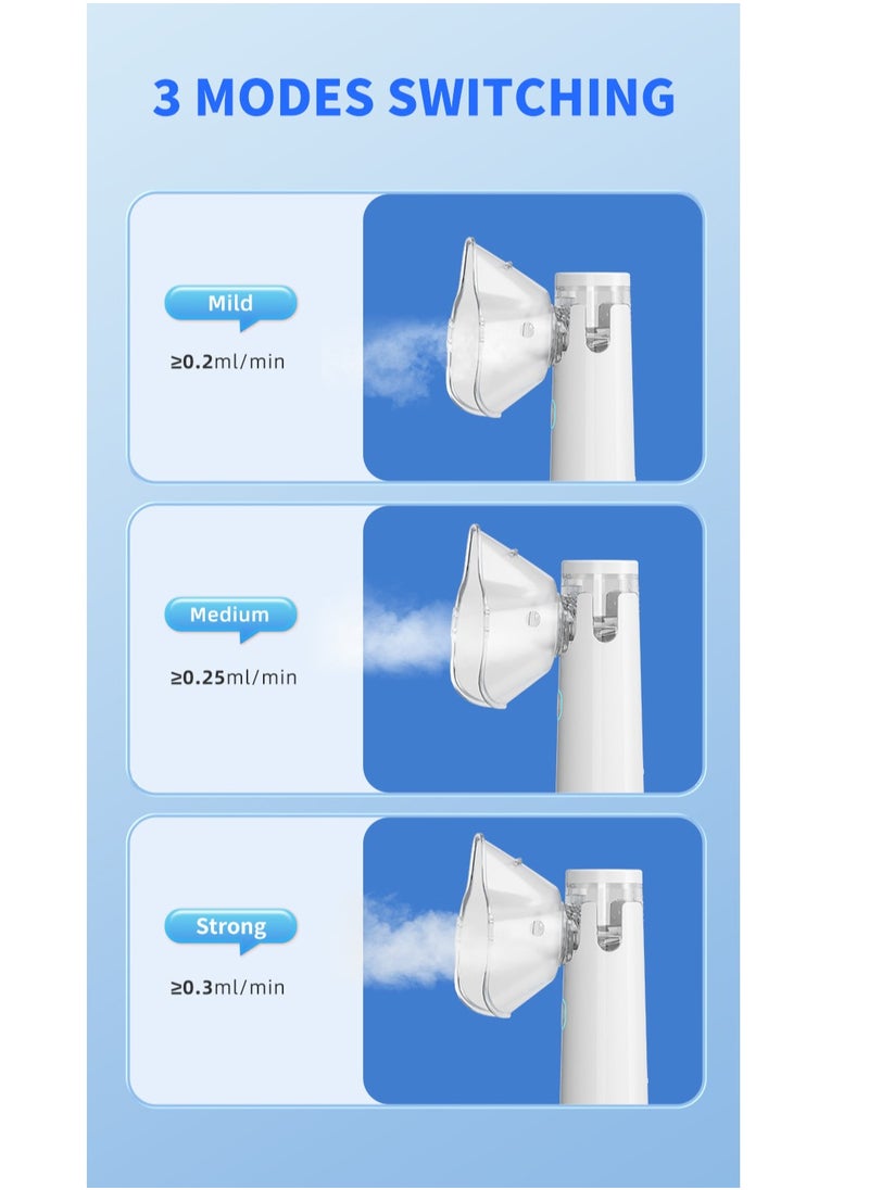 Ultrasonic Inhaler Mesh Nebulizer