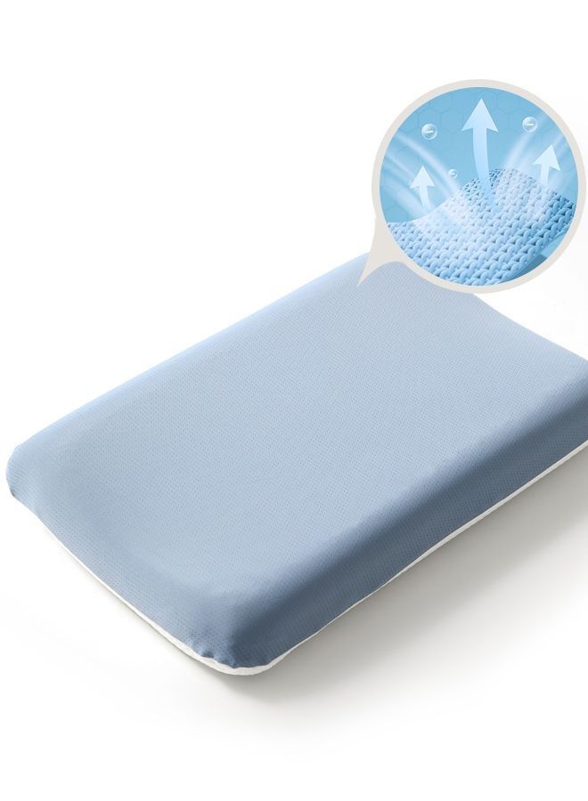 Ergonomic Memory Foam Pillow - Contour Neck Cervical Pillow for Sleeping, Orthopedic Neck Support, Relief from Neck and Shoulder Pain Comfortable for Side, Back, Stomach Sleepers  - Image 1