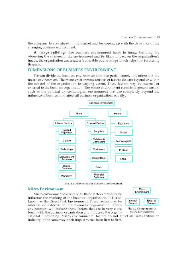 Concepts of Commerce: Textbook for ISC Class 12
