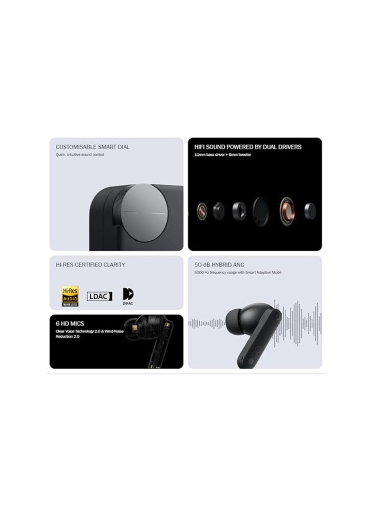 CMF - CMF Buds Pro 2 With Smart Dial, Up to 43 Hours Battery Life  - Black - Image 1