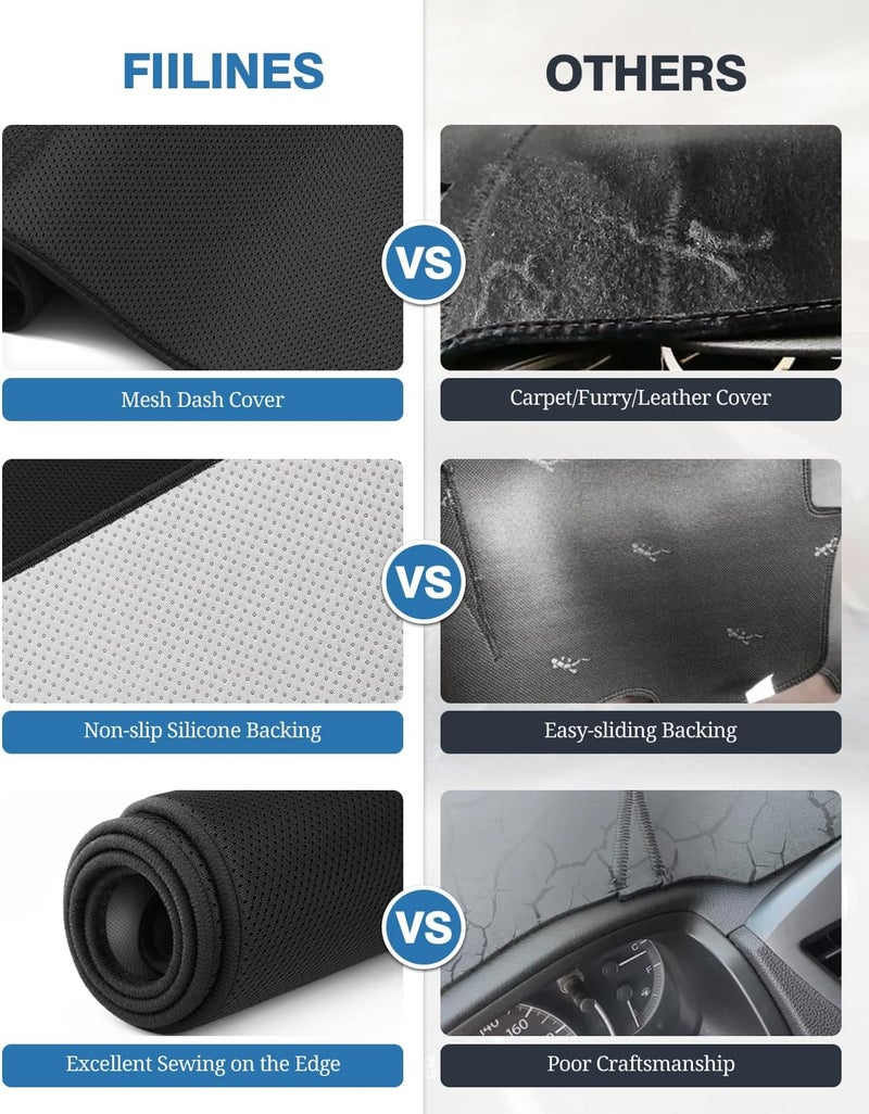 FIILINES Reinforced edge Dash Cover Fit for Kia K5 2021 2022 2023 (Without HUD) Dashboard Mat Cover Sunshade Nonslip Mesh Protector No Glare Elegant practical multi-option build - Image 3