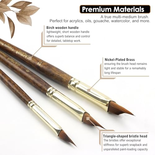 GACDR Wedge Paint Brushes for Watercolor,Oil, Acrylic, and Gouache Paint, Pointed Triangle Pinstriping Artist Brush Set with Short Handle - Image 3