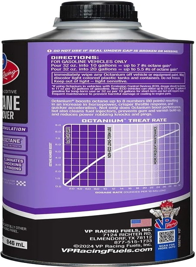 VP Racing Fuels VPF2837 Octanium Octane Booster (32fl. oz) - Image 2