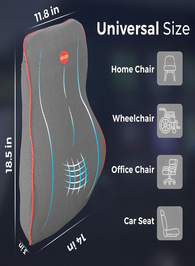 WOSCHER ® Breathable Mesh and Memory Foam Lumbar Support Car Back Cushion Pillow with Ergonomic Designed for Low Back Pain Relief, Orthopedic Backrest (Grey) - Image 5