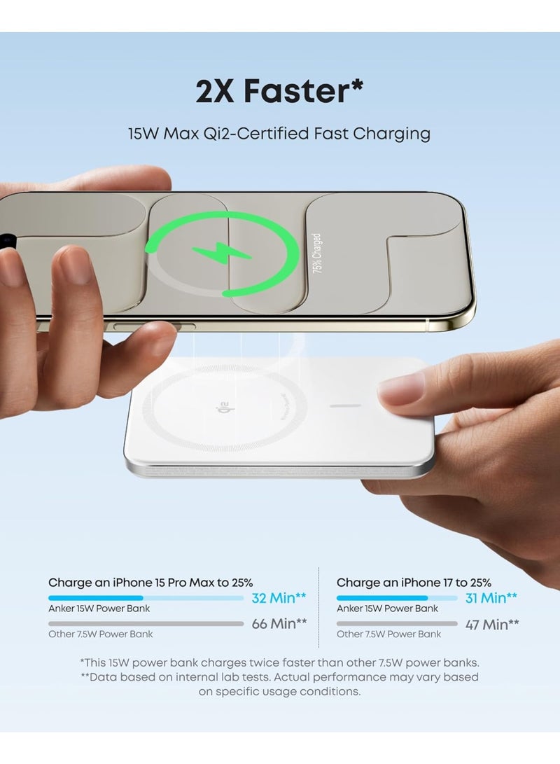 Anker Nano Power Bank, Ultra-Slim 5,000mAh Magnetic Battery Pack, Qi2 Certified 15W Max Ultra-Fast MagSafe-Compatible Portable Charger, Ergonomic Design, For iPhone 17/16/15/14/13/12 Only - Image 5