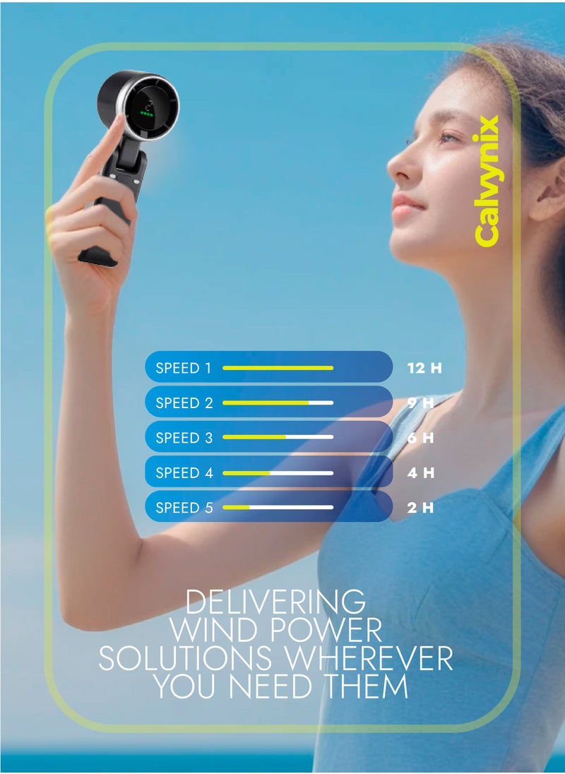 Portable Handheld Turbo Fan – Mini USB Rechargeable Personal Fan with 4000 mAh Battery, 5 Speeds, Digital Display – Compact Turbo Cooling Fan for Travel, Outdoor, Desk Use