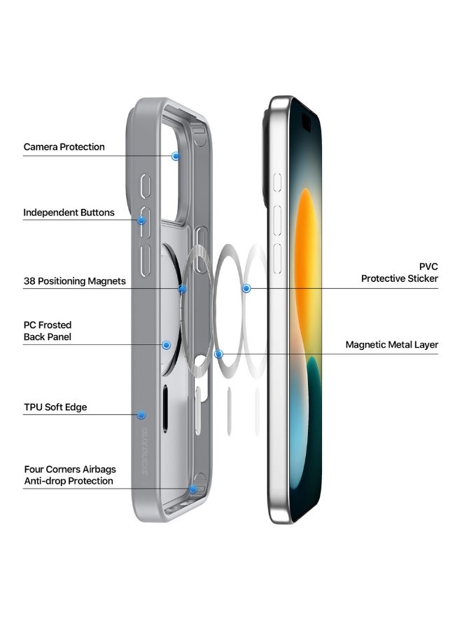 DUX DUCIS Yind Series Cover for the iPhone 17 Pro mobile phone a slim, TPU Hybrid PC cover MagSafe made of TPU, polycarbonate silicone - Grey - Image 4