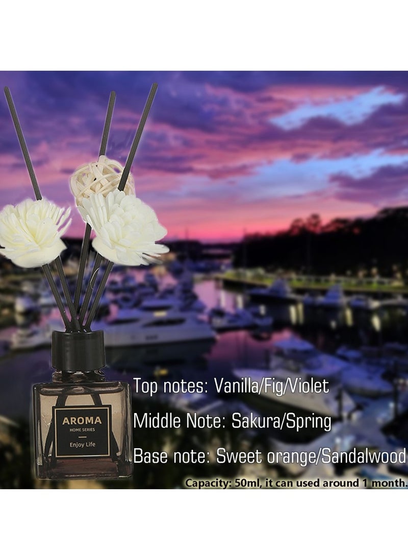 سان هان مجموعة معطرات جو من القصب ٥٠ مل: معطرات جو من مزيج هيلتون، معطرات جو من مزيج الفريزيا، زيت عطري، للمنزل، غرفة النوم، الحمام، المكتب (تركيز ١٠٪) - Image 2