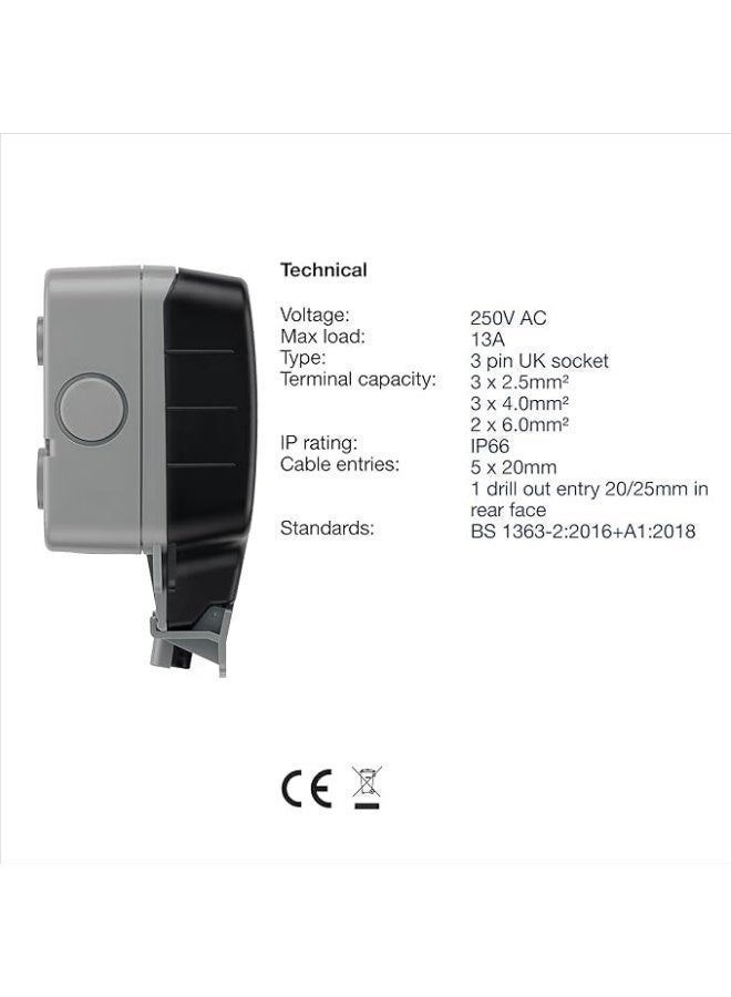 Fixer Weatherproof Outdoor Switched Power Socket – IP66 Waterproof & Dustproof Double Outlet for Garden, Patio & Outdoor Use - Image 3