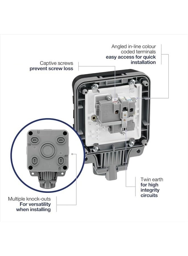 Fixer Weatherproof Outdoor Switched Power Socket – IP66 Waterproof & Dustproof Double Outlet for Garden, Patio & Outdoor Use - Image 4