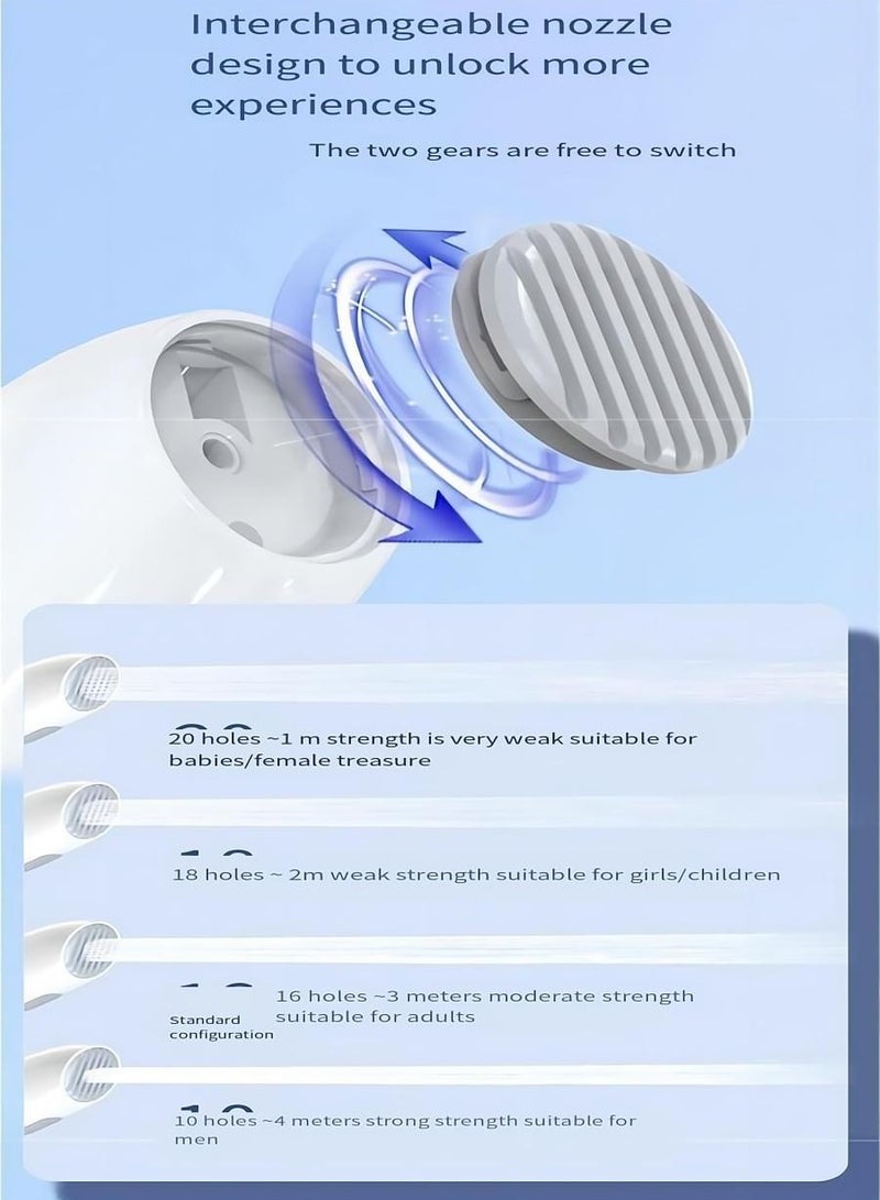 NIBEMINENT بيديه كهربائي محمول قابل لإعادة الشحن عبر USB مع 3 فوهات قابلة للتبديل، بيديه كهربائي صغير مع ضغط قابل للتعديل، مثالي للتخييم والرحلات الصحراوية والطائرات والقطارات والنظافة الشخصية  - Image 3