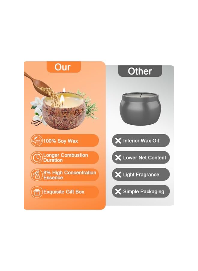 The Bros Scented Candles Gift Set, 9pcs Natural Soy Wax Jar Candle Long Lasting Portable Aromatherapy Candle for Home Scented, Various Fragrance Tin Candle Stress Relief for Bath Yoga SPA Sleep Christmas Party - Image 5