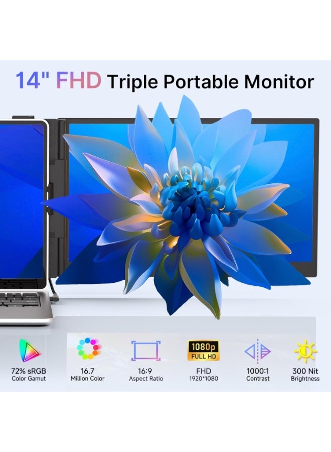 V2COM 14" Ultra-Slim & Lightweight Triple Laptop Screen Extender, 1080P FHD IPS Portable Monitor for 13.3-17.3" Laptops, 180° Rotation, Plug & Play - Image 2
