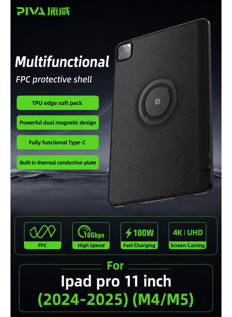 PIVA Gaming 3-in-1 iPad Protective Case with FPC Tail Plug, Built-In Magnetic Ring for Cooler Attachment, PD 100W Fast Charging, 10Gbps Data Transfer, 4K 60Hz Video Output, Carbon Fiber TPU Cover, Compatible with Magnetic Coolers for iPad Pro 11-inch 2024/2025 M4/M5 - Image 2