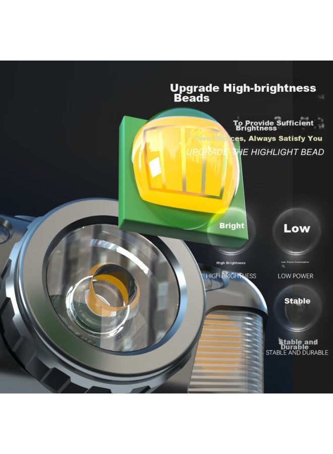 Warsun Wd06-1 Motion Sensor Headlamp, Long Battery Life, Led Night Fishing, High Brightness, Rechargeable, Ultra-bright, Long-range, Waterproof, For Work And Fishing - Image 2